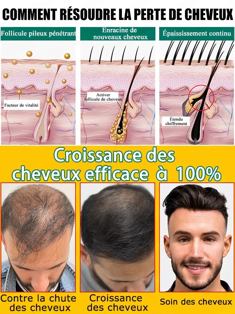Gentle Plant Ingredients Care  - Hair Care Natural Ingredients 评论和价格
