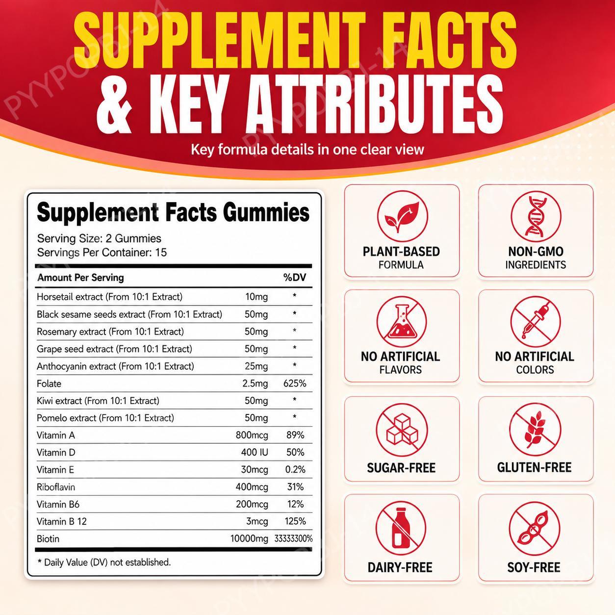 Biotin Gummies with Vitamin C  - Hair Care Gummies 评论和价格